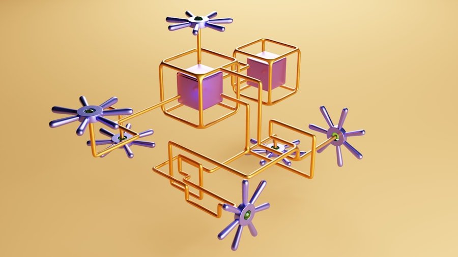 Photo Cynefin framework